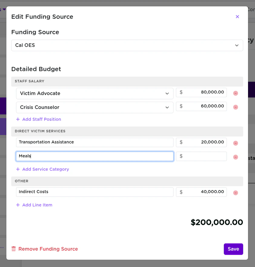 The Edit Funding Source dialog in StriveDB with Cal OES selected, showing a Detailed Budget split into Staff Salary, Direct Victim Services, and Other, with line items for Victim Advocate, Crisis Counselor, Transportation Assistance, Meals, and Indirect Costs, totalling $200,000